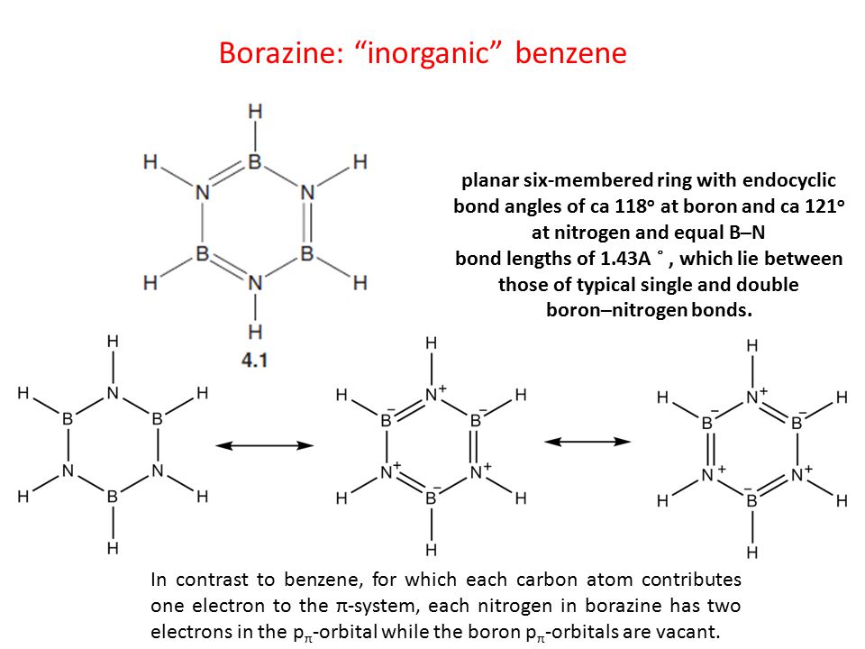 Borazine: inorganic benzene