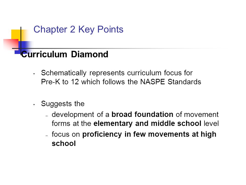 Chapter 2 Key Points Curriculum Diamond