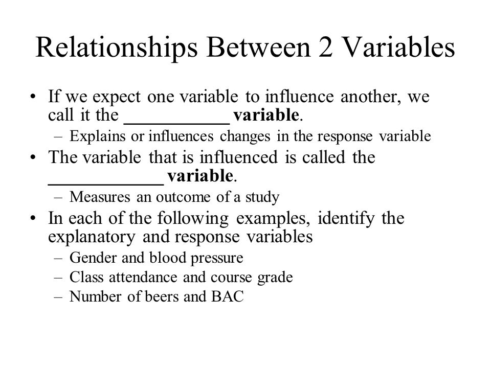 Relationships Between 2 Variables