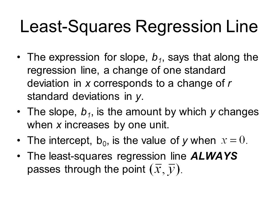 Least-Squares Regression Line