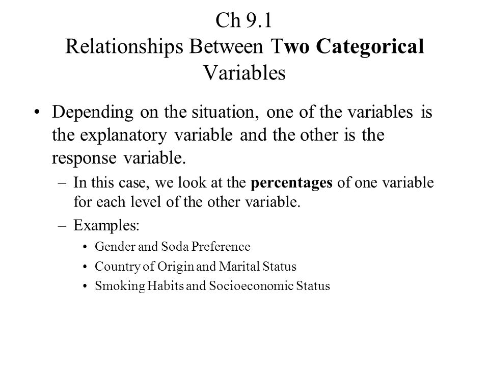 Ch 9.1 Relationships Between Two Categorical Variables