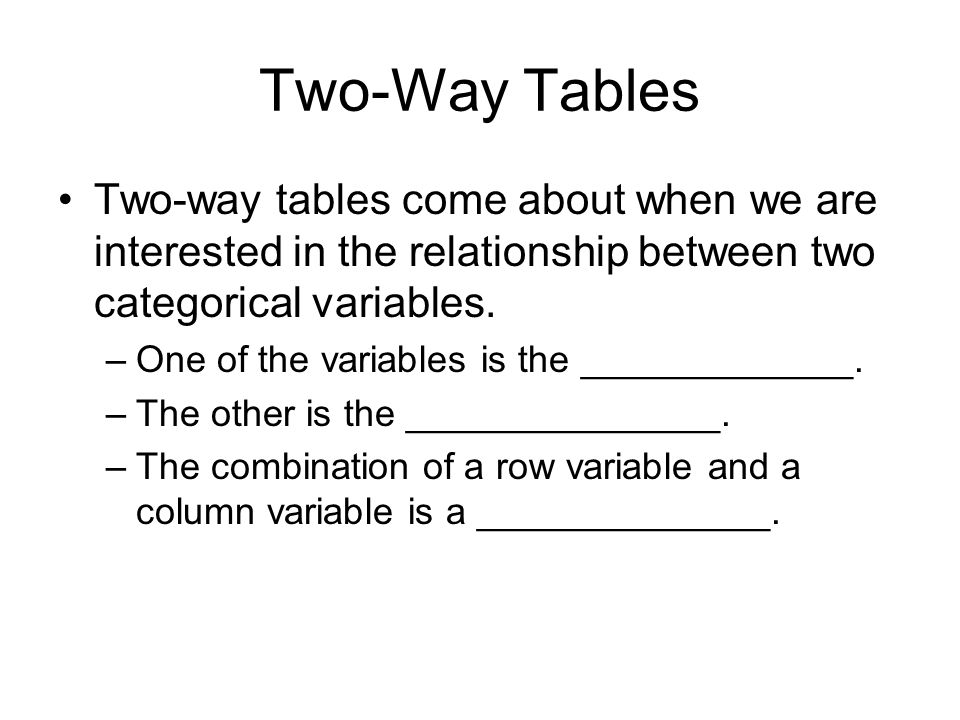 Two-Way Tables Two-way tables come about when we are interested in the relationship between two categorical variables.