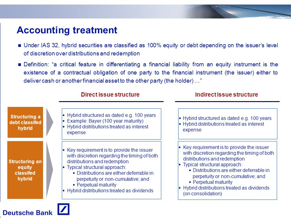 Credit Ratings As An Investor Protection Mechanism Ppt Download Credit Ratings As An Investor Protection Mechanism Ppt Download