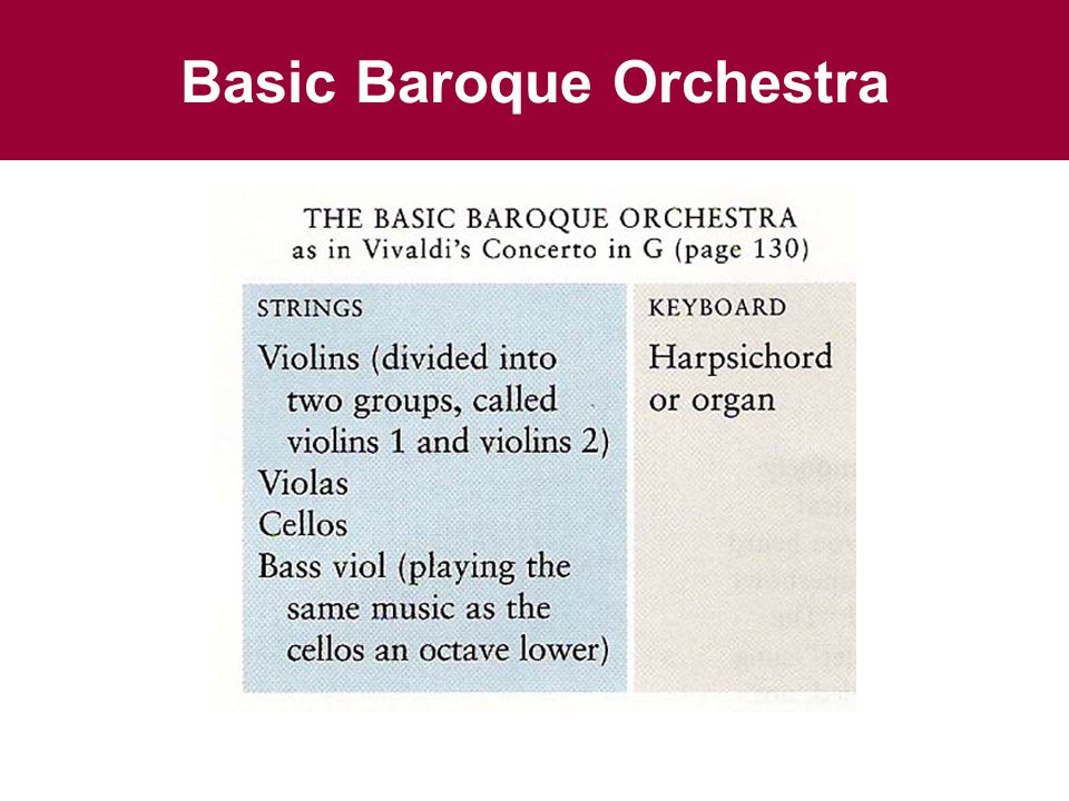 Basic Baroque Orchestra