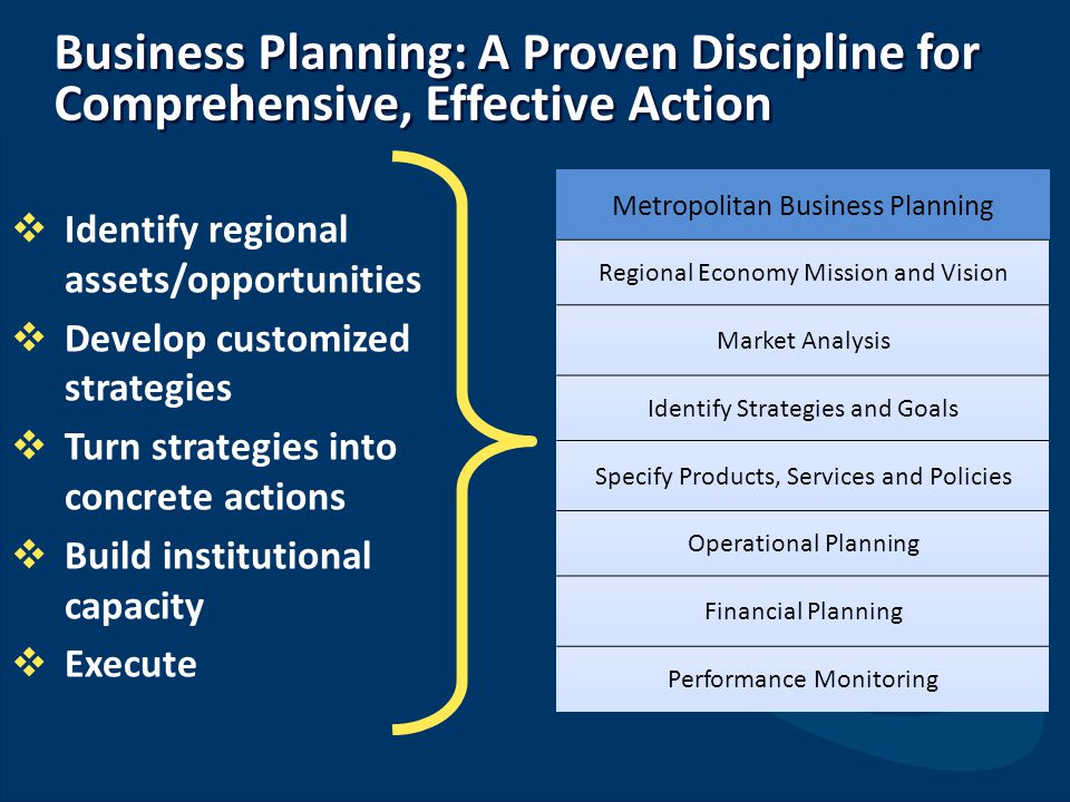 Business Planning: A Proven Discipline for Comprehensive, Effective Action