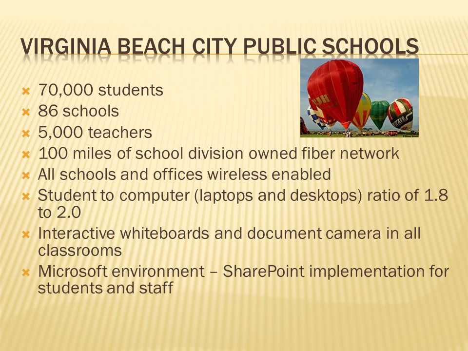 Virginia beach city public schools