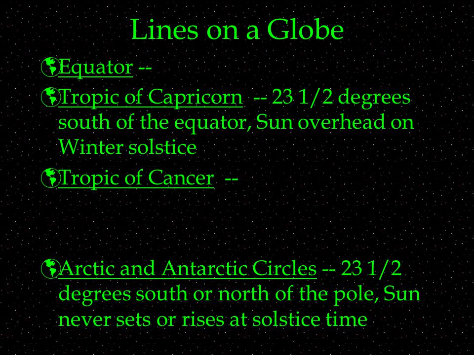 Lines on a Globe Equator --