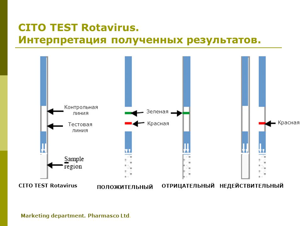 Тест на ковид положительный полоски