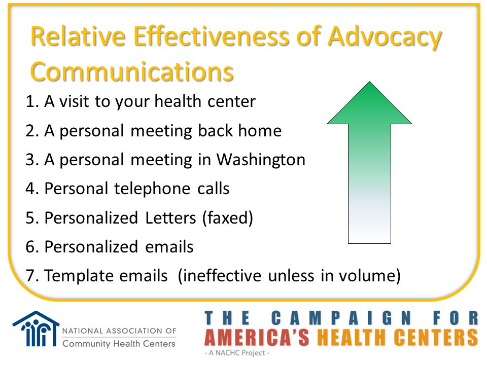 Relative Effectiveness of Advocacy Communications
