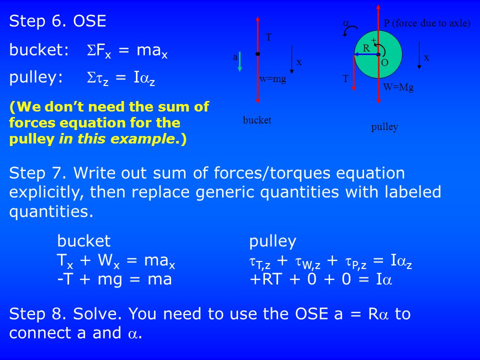 Rotational Dynamics Example Ppt Download