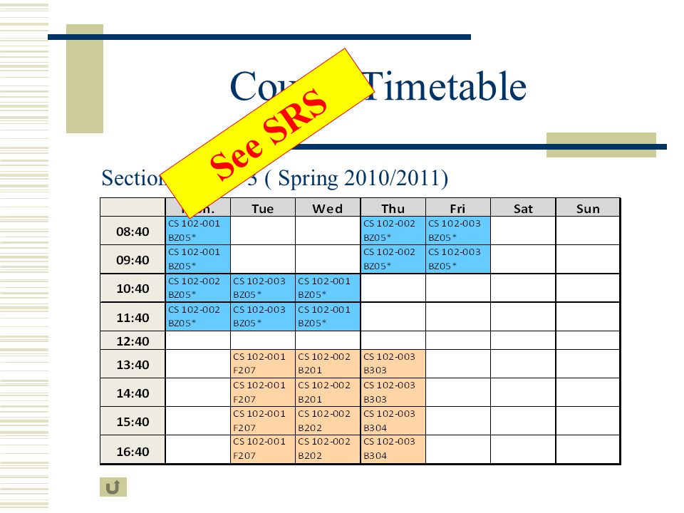 Course Timetable See SRS Sections 1, 2 & 3 ( Spring 2010/2011)