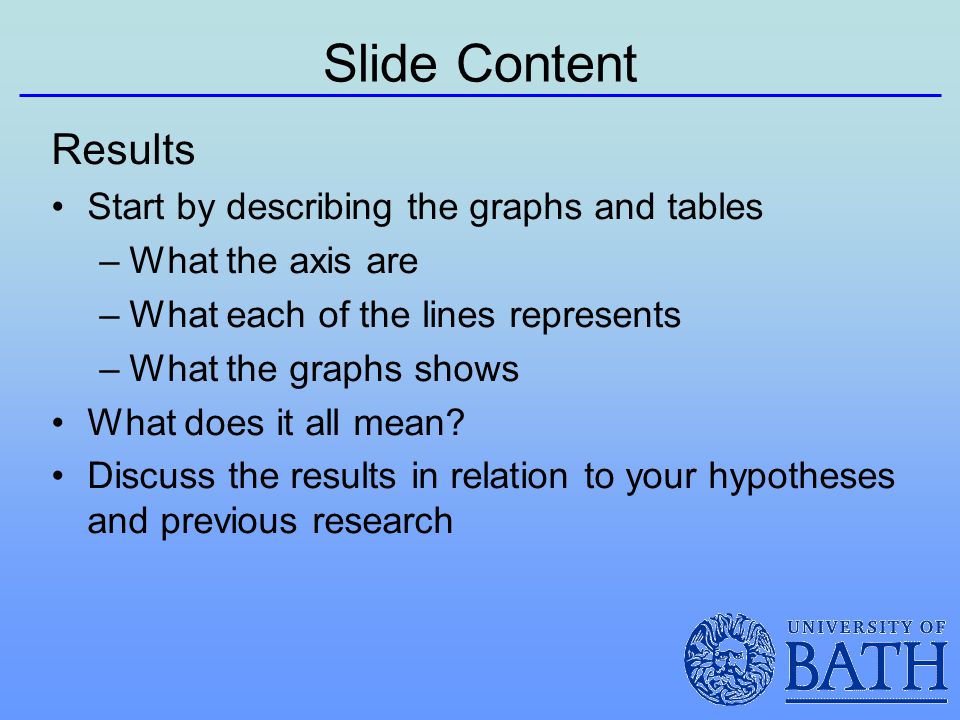 Slide Content Results Start by describing the graphs and tables