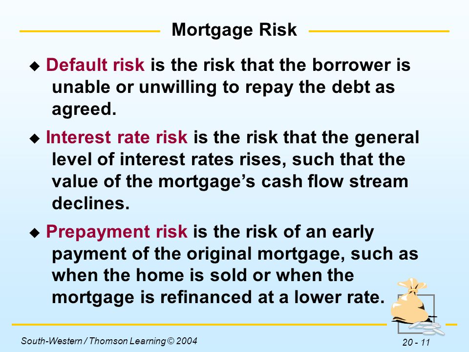 Mortgage Risk Default risk is the risk that the borrower is. unable or unwilling to repay the debt as agreed.