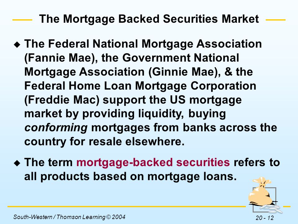 The Mortgage Backed Securities Market