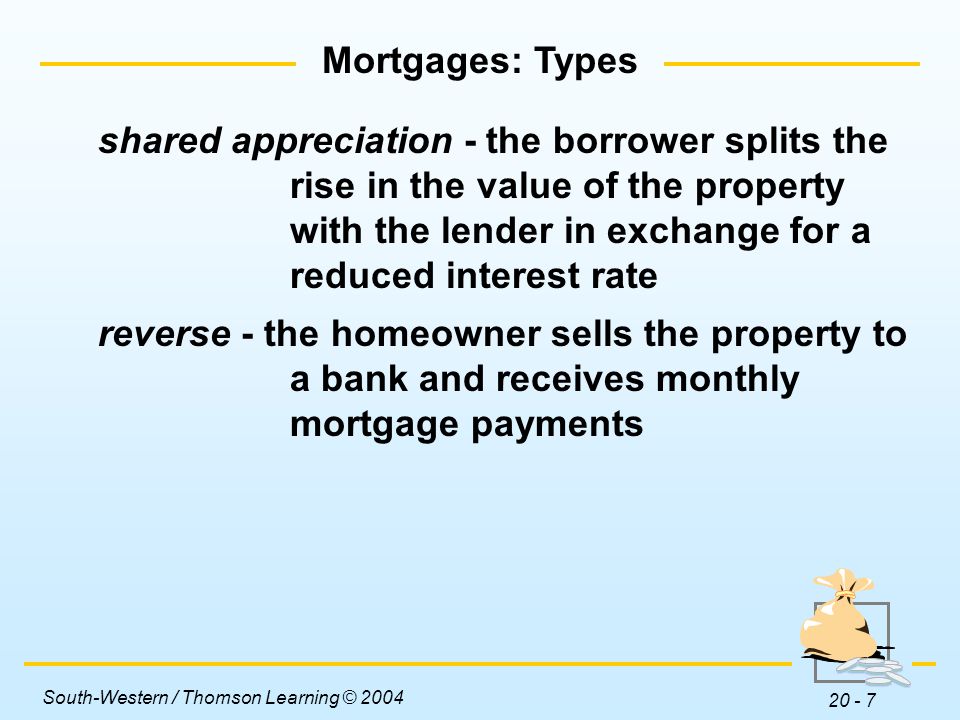 Mortgages: Types