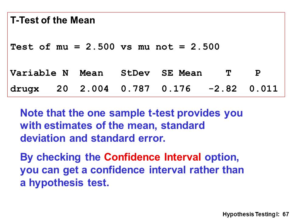 Hypothesis Testing Part I Ppt Video Online Download