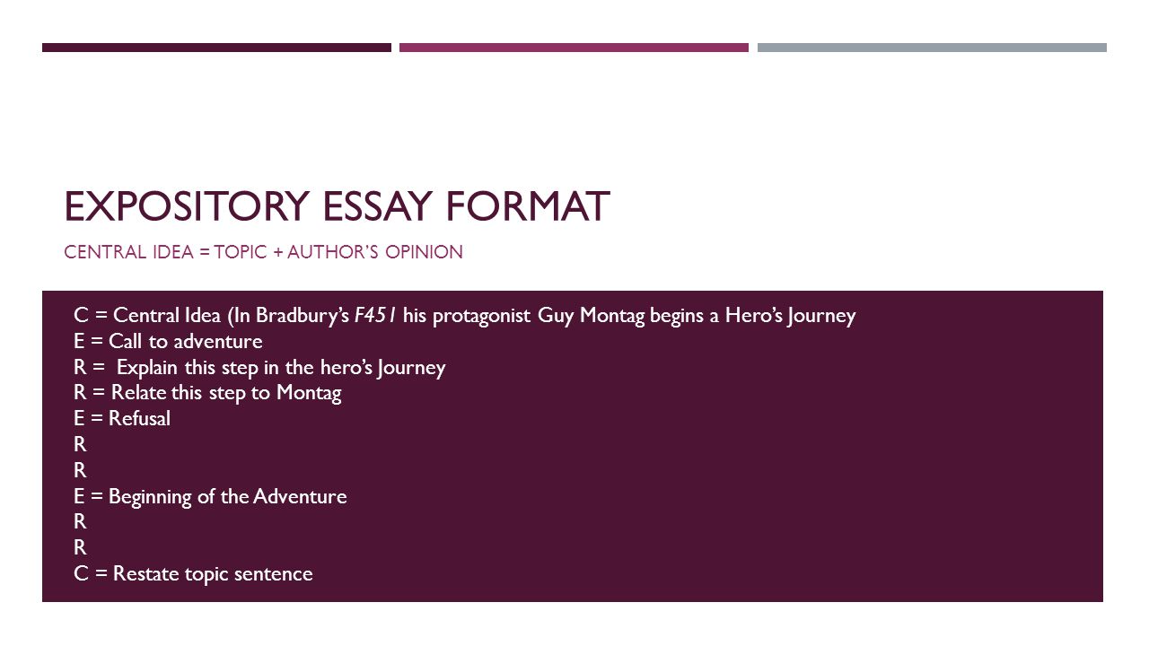 Expository Essay format