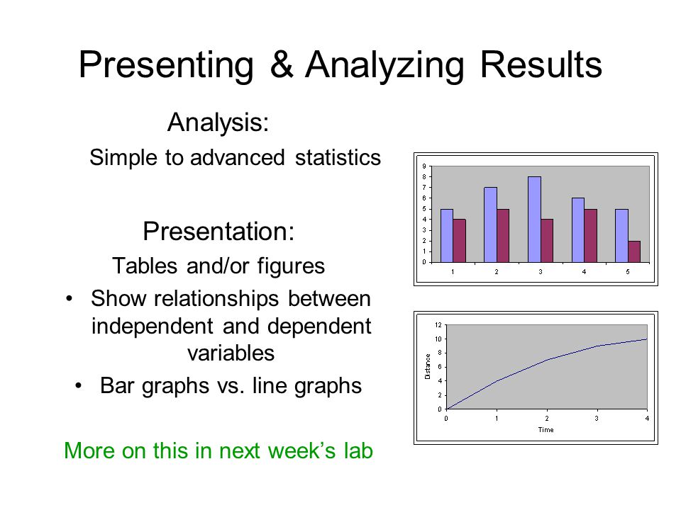Presenting & Analyzing Results