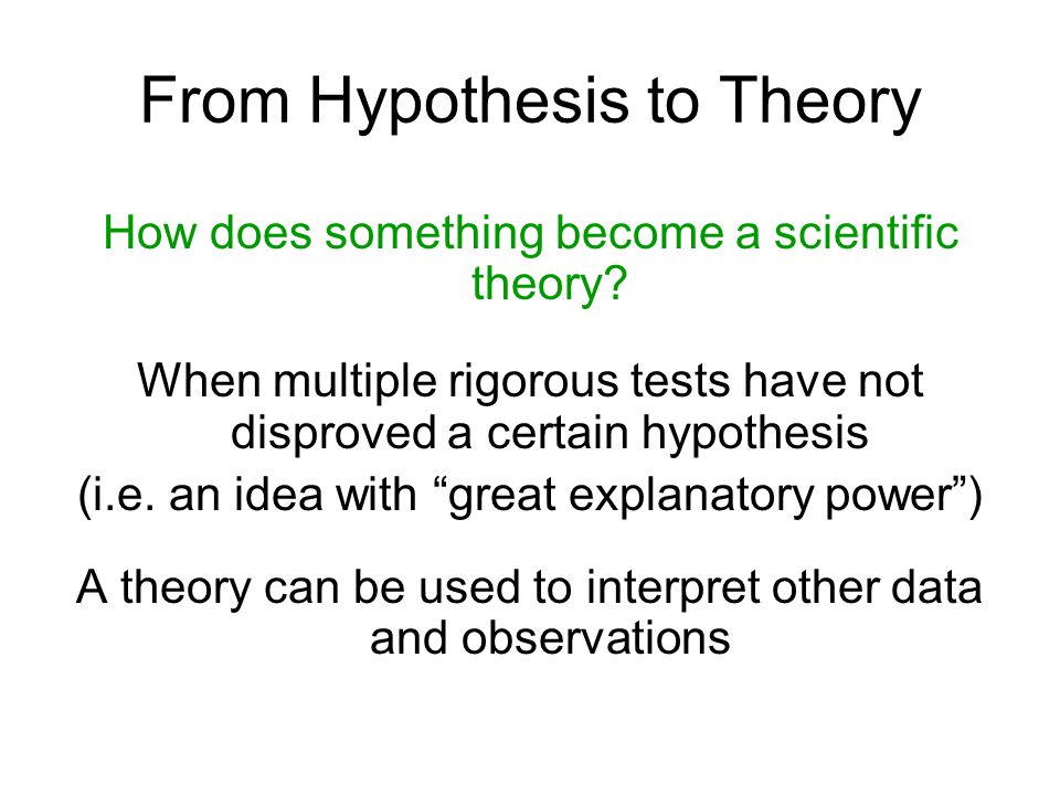 From Hypothesis to Theory