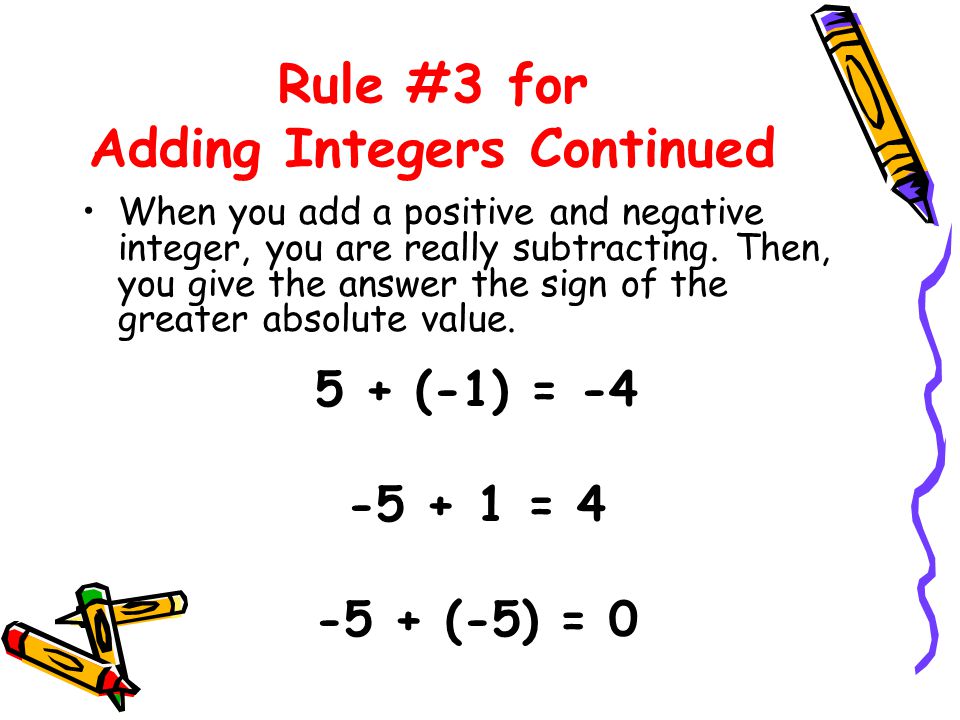 Rule #3 for Adding Integers Continued