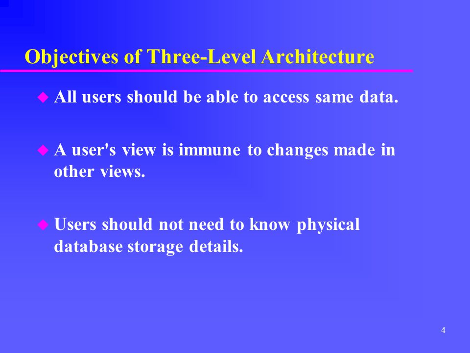 Objectives of Three-Level Architecture