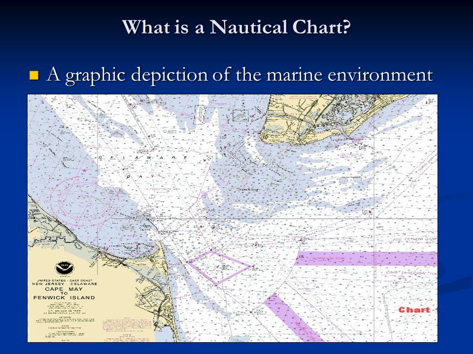 Noaa Marine Charts Online