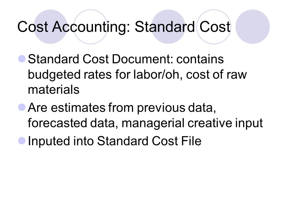 Cost Accounting: Standard Cost