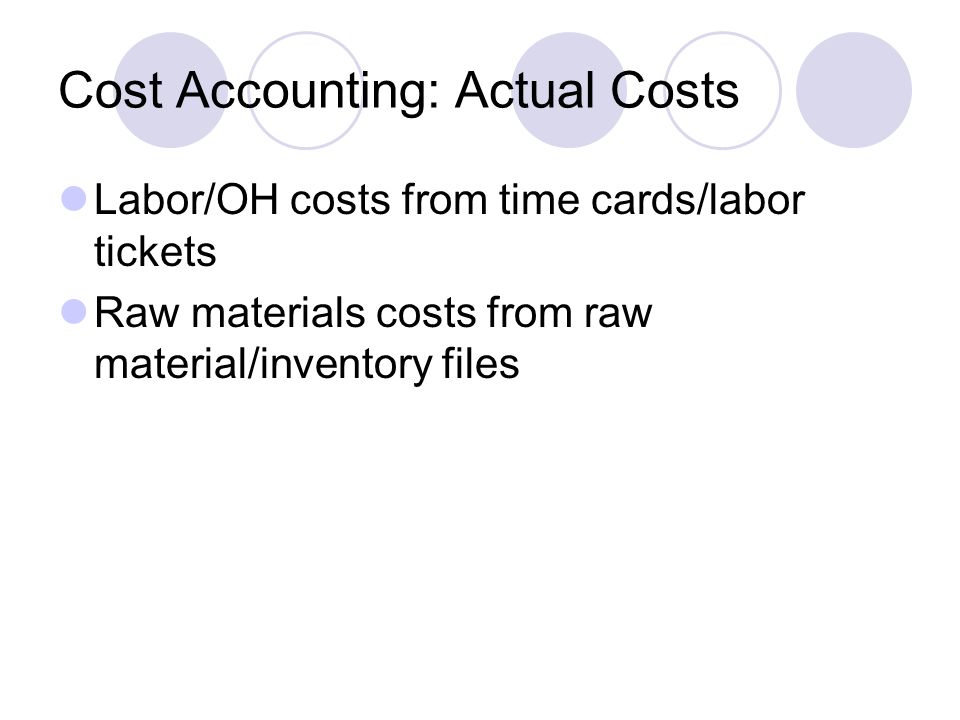 Cost Accounting: Actual Costs
