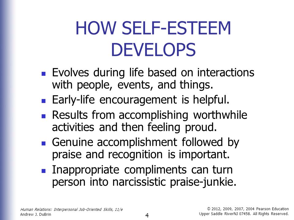 Esteem self self image and What Is