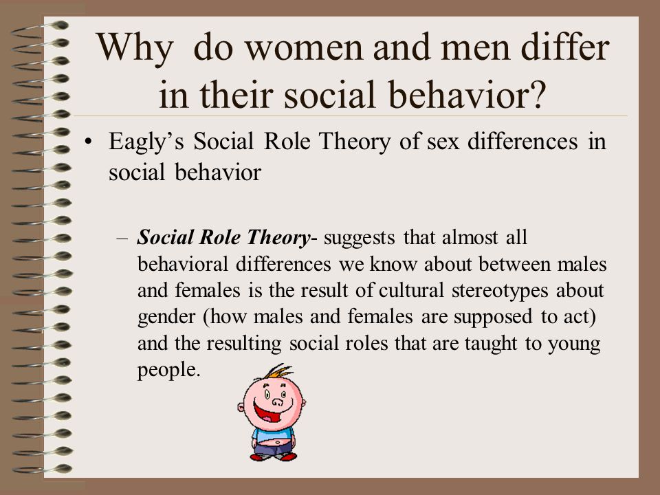 social roles of women