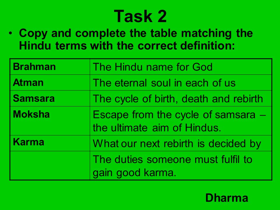 meaning of dharma in hinduism