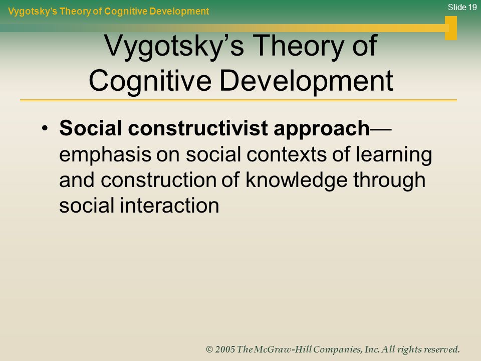 Vygotsky’s Theory of Cognitive Development