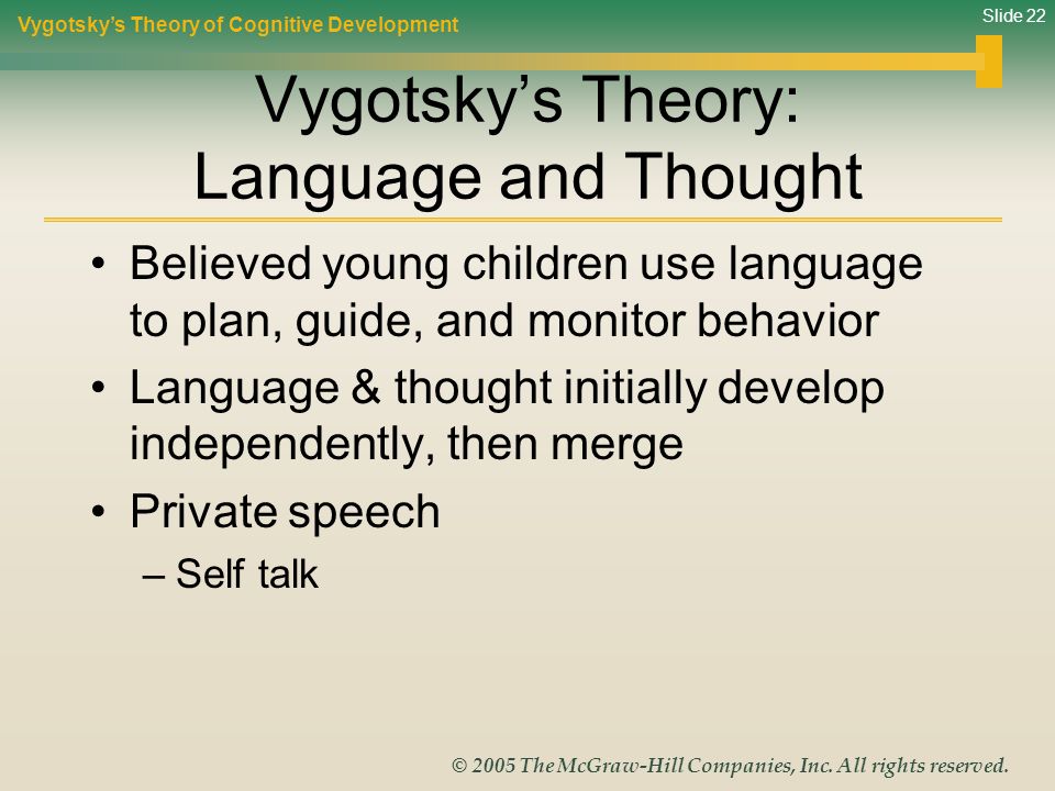 Vygotsky’s Theory: Language and Thought