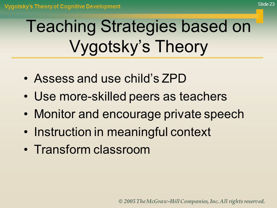 Teaching Strategies based on Vygotsky’s Theory