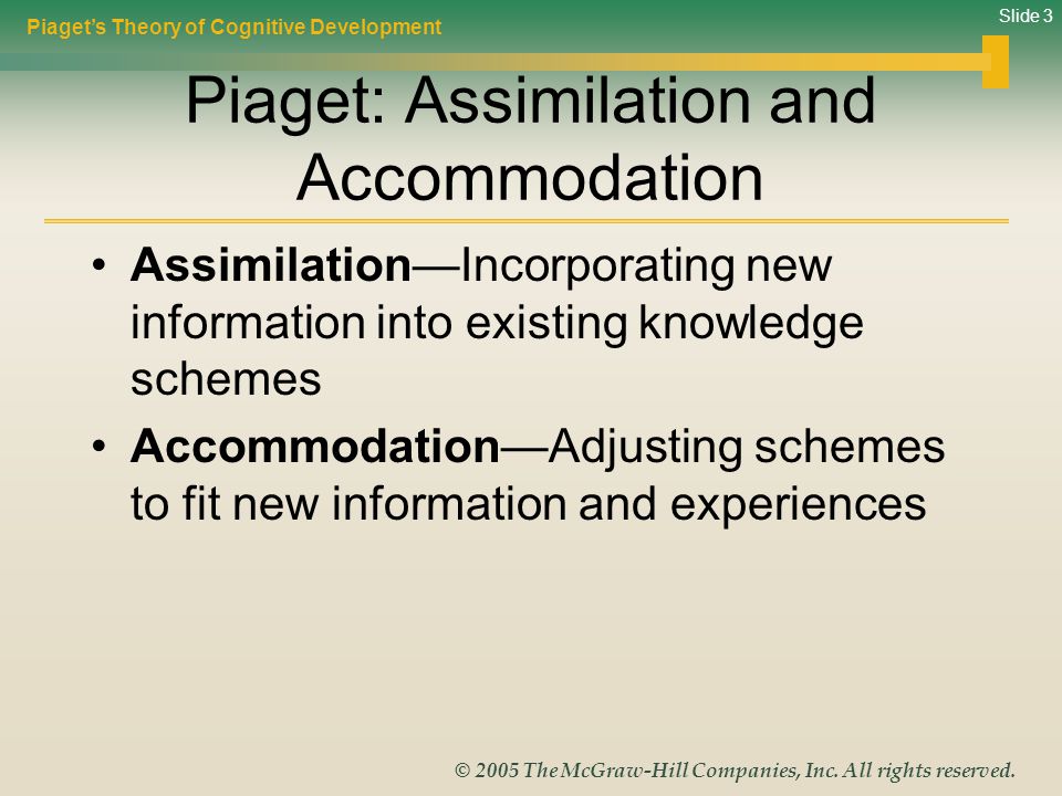 Piaget: Assimilation and Accommodation