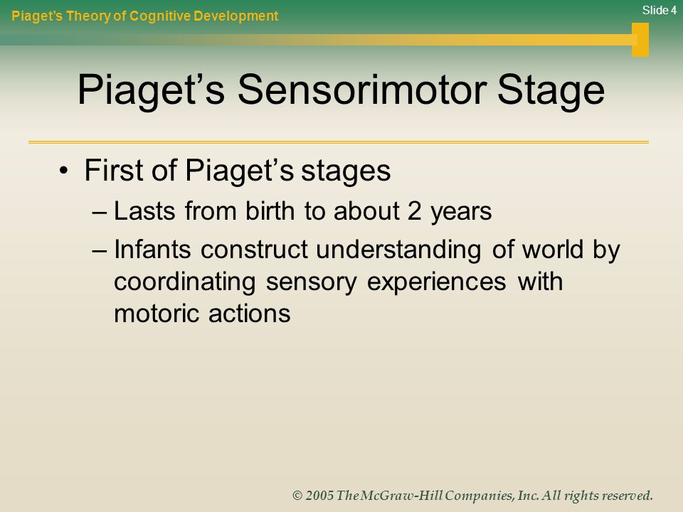 Piaget’s Sensorimotor Stage