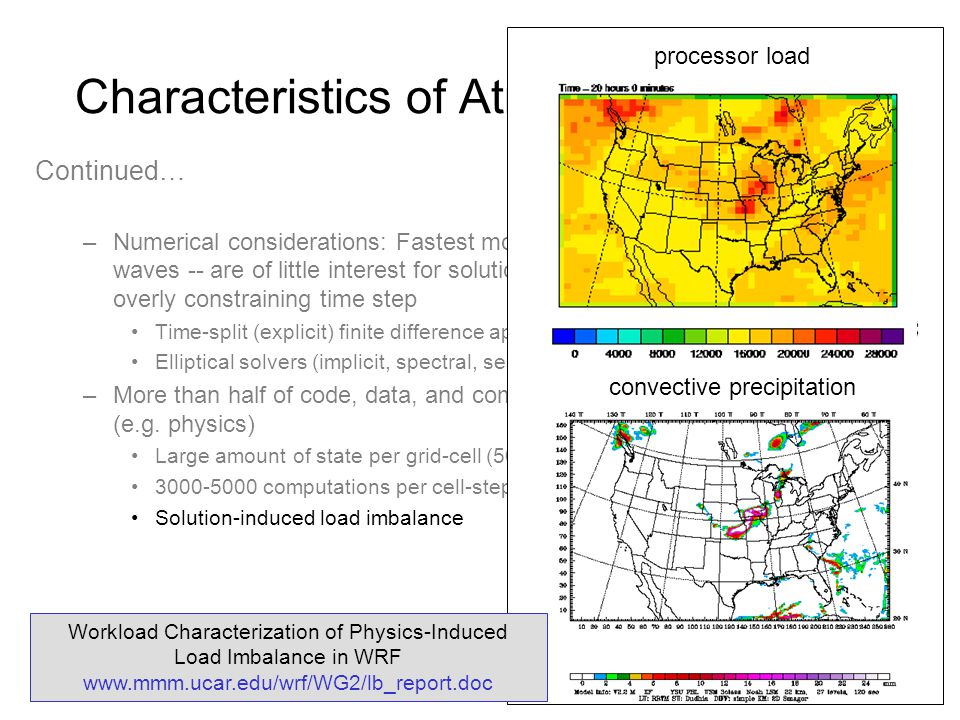 Characteristics of Atmospheric Models