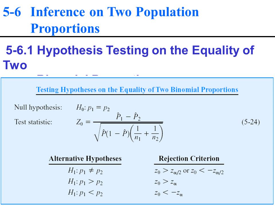 5-6 Inference on Two Population Proportions