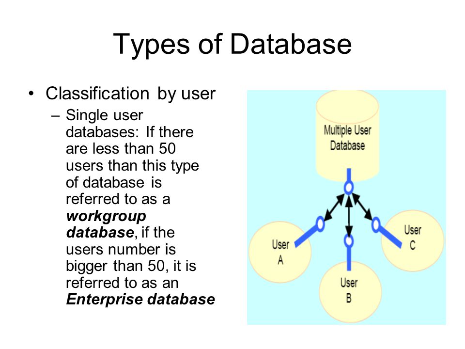 Database Fundamentals Introduction - ppt download