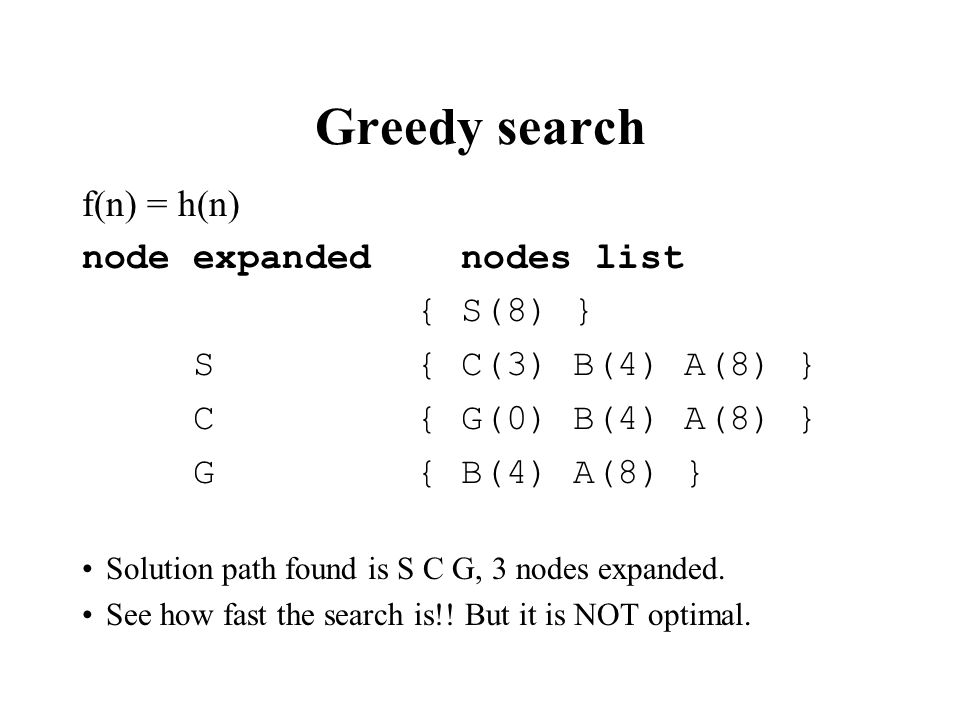 Informed Search Cmsc 471 Chapter 4 Adapted From Slides By Ppt Video Online Download