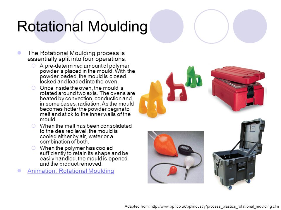 Thermoplastic Materials and Processing - ppt video online download