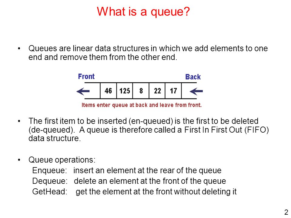 Queue is currently closed перевод. Queue data structure. Queue data structure Front and Rear and what is p?. Enqueue. Examples of the queue structure.
