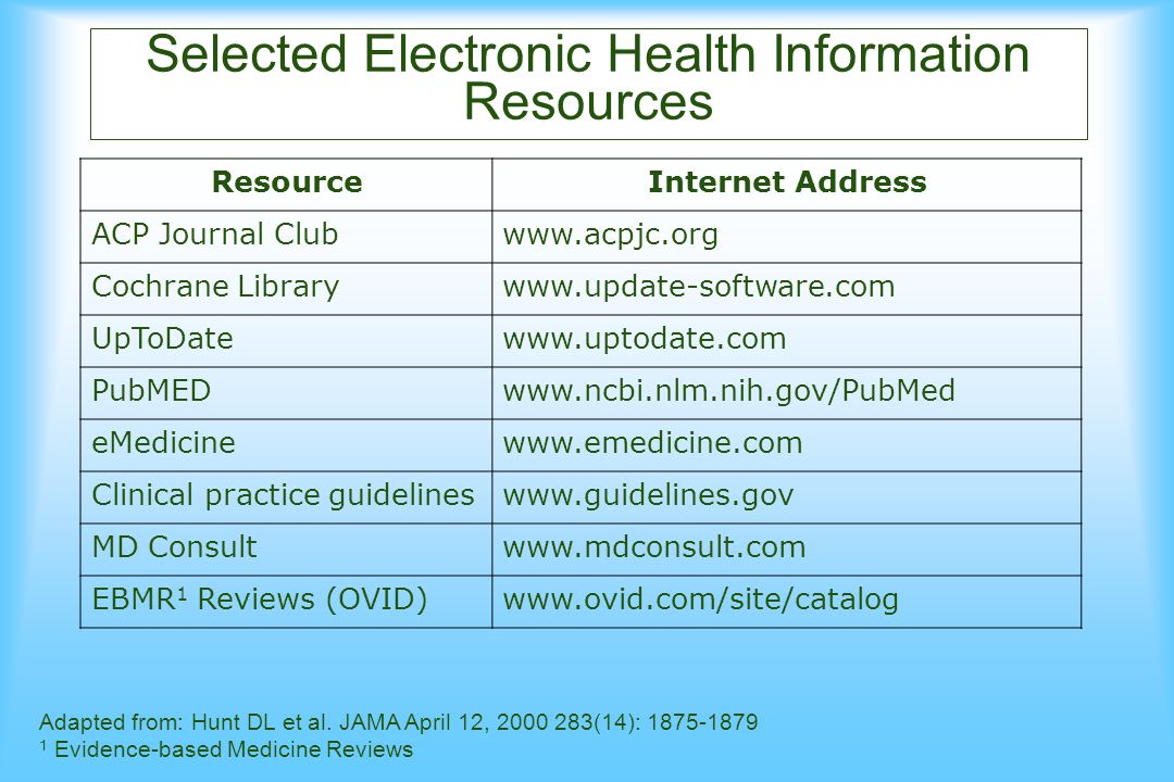 Selected Electronic Health Information Resources