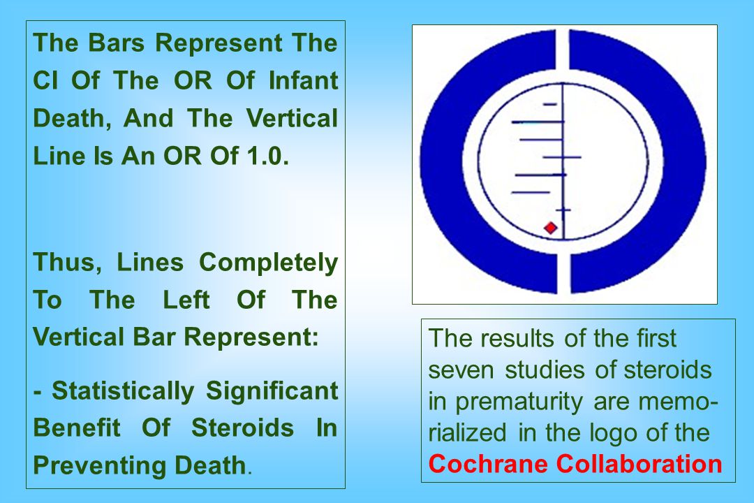 The Bars Represent The CI Of The OR Of Infant Death, And The Vertical Line Is An OR Of 1.0.