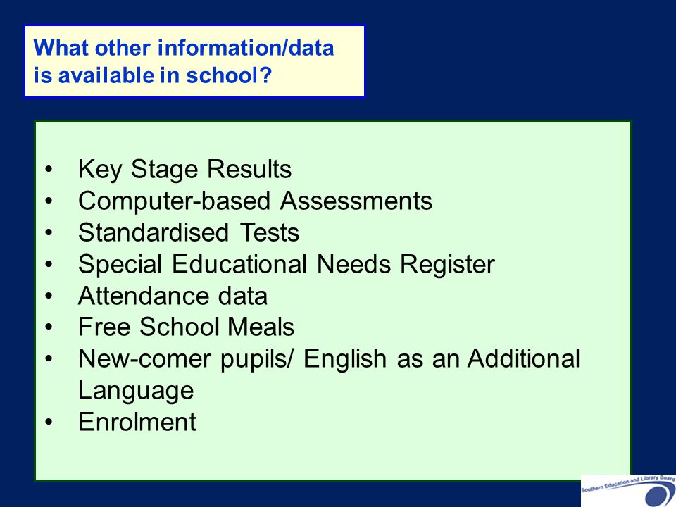 Computer-based Assessments Standardised Tests