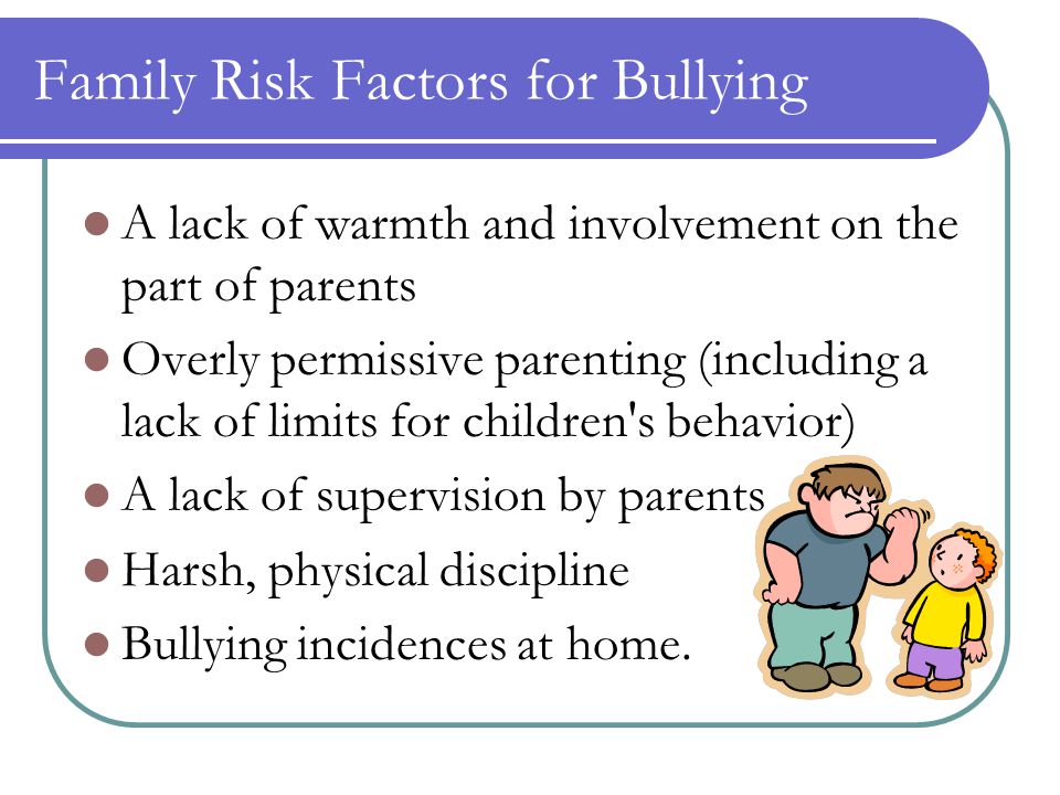 Family Risk Factors for Bullying