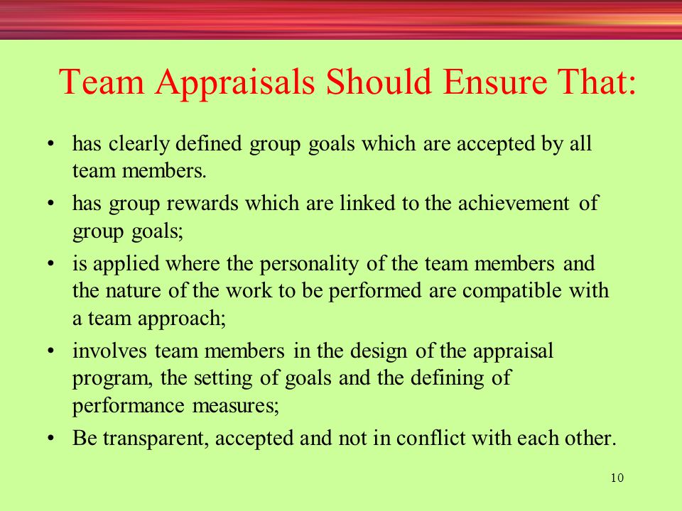 Team Appraisals Should Ensure That: