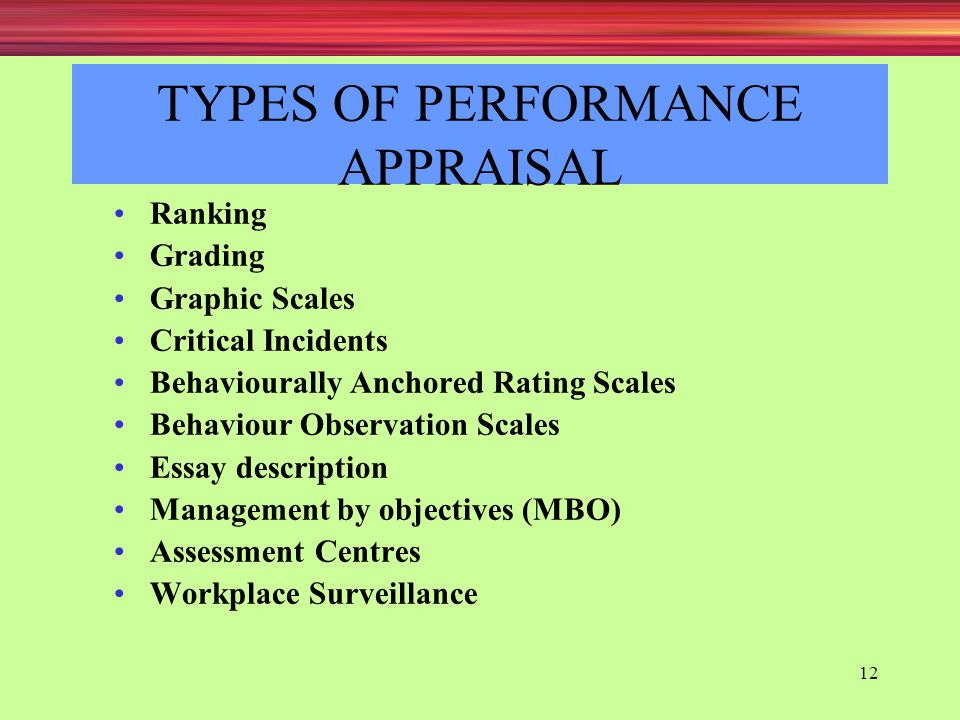 TYPES OF PERFORMANCE APPRAISAL