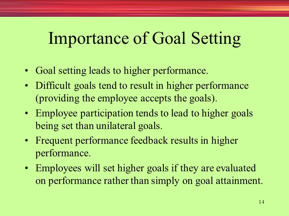 Importance of Goal Setting