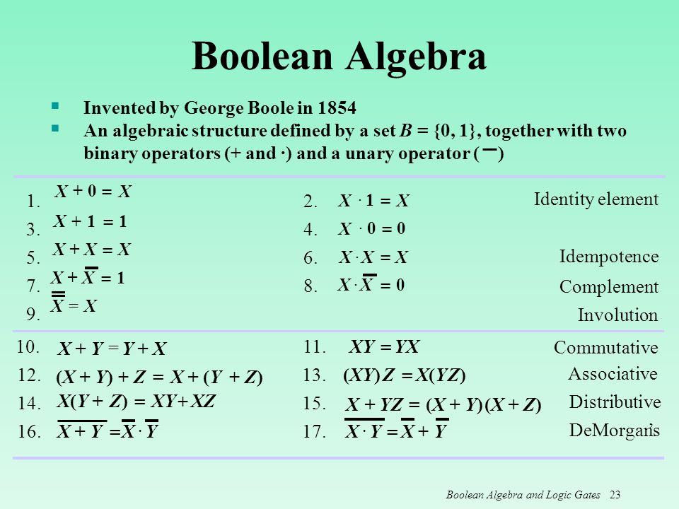 Welcome To Boolean Algebra Ppt Download